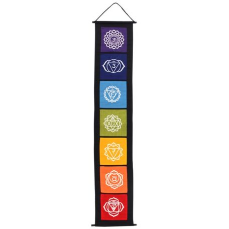 chakra symbol banner